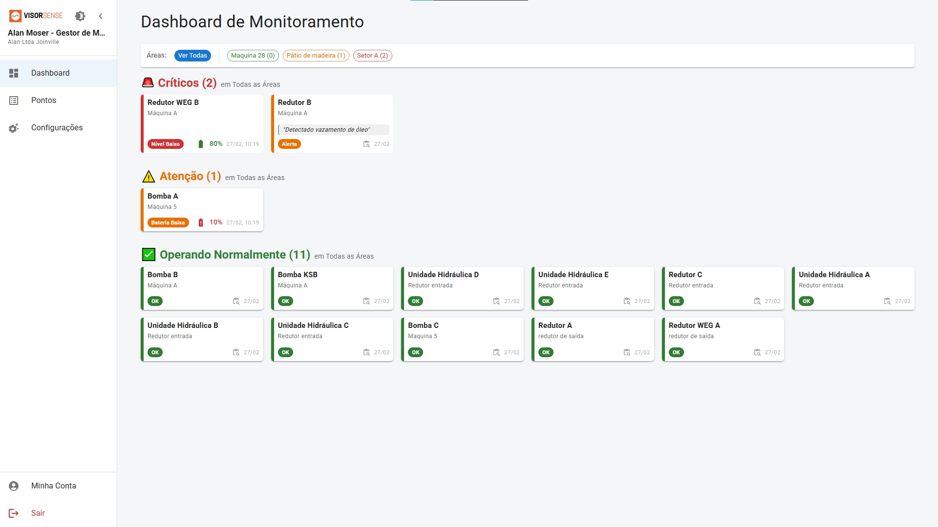 VisorSense Dashboard